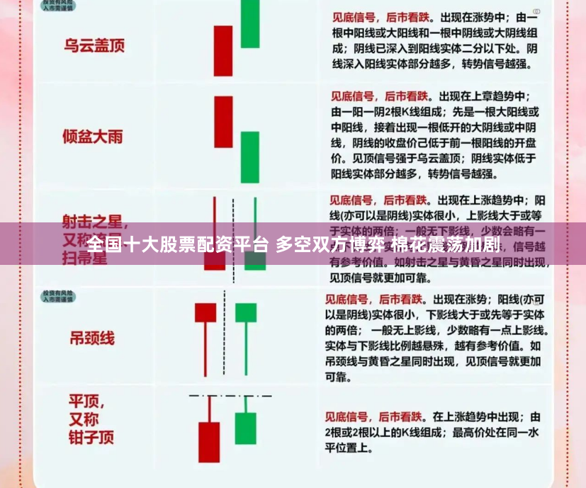 全国十大股票配资平台 多空双方博弈 棉花震荡加剧