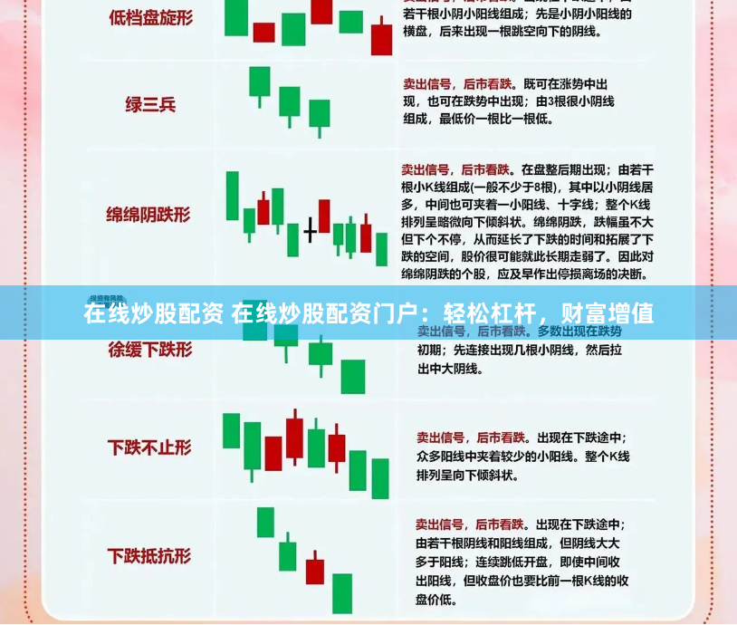 在线炒股配资 在线炒股配资门户：轻松杠杆，财富增值