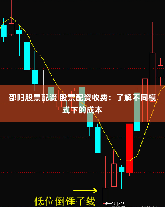 邵阳股票配资 股票配资收费：了解不同模式下的成本
